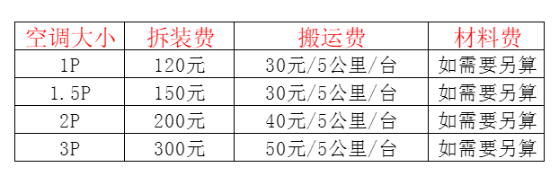 道外空调移机及费用电话在哪里找